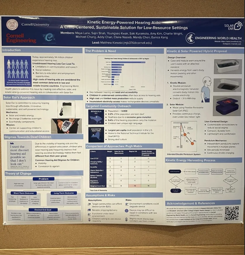 Boston conference poster for a solar and kinetic energy-powered hearing aid concept
