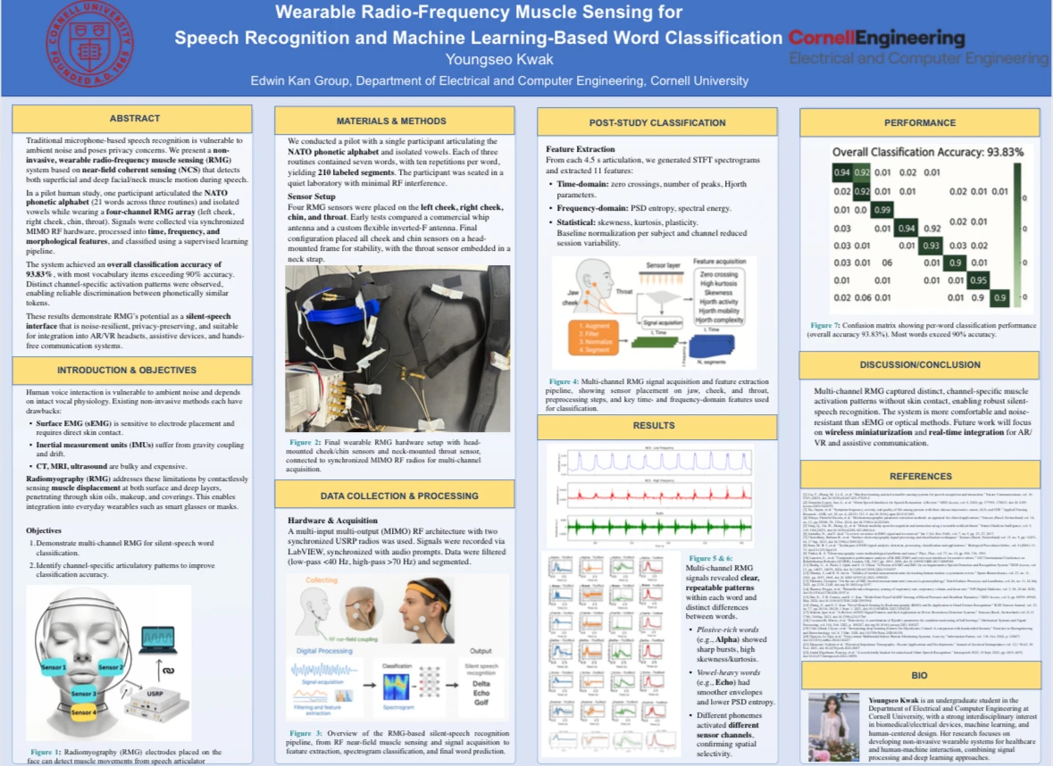 Cornell wearable radio-frequency muscle sensing research poster